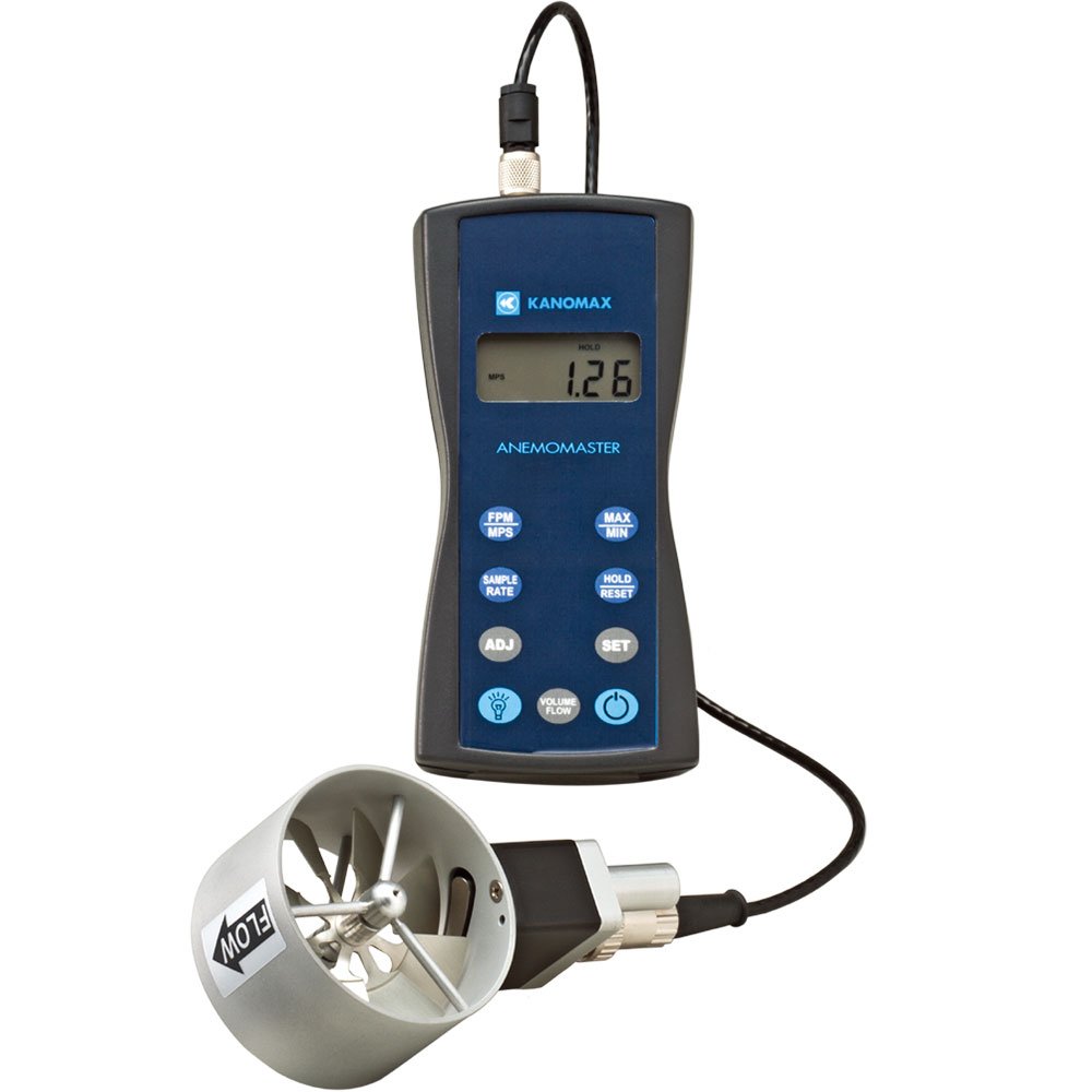 Rotating Vane Anemometer 6820 Series product image